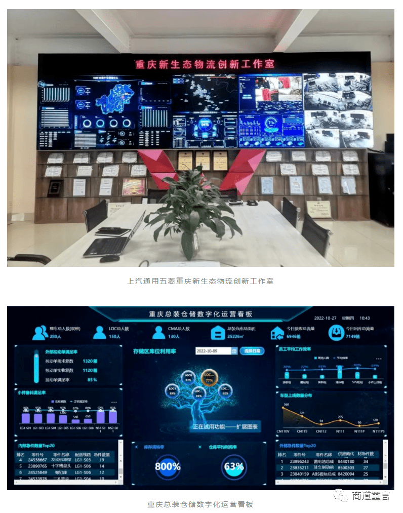 行业趋势 | 五家国内外车企在汽车智能化数字化的探索与数字技术服务